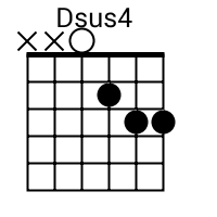 Dsus4 Consulting